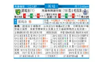 东方拆局(英冠)
