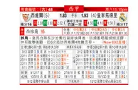 东方拆局(西甲)