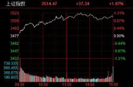 两市持续反弹：沪指涨逾1%，燃气板块掀涨停潮