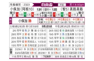 [自由杯] 博卡青年 VS 科洛科洛