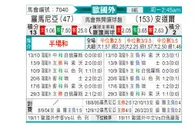 [欧洲杯] 罗马尼亚 - 安道尔