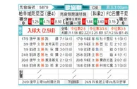 [欧协联] 比尔森 - 巴尔干尼