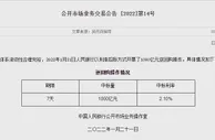 央行连续五日开展1000亿逆回购 本周累计净投放6500亿