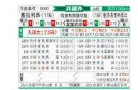 [非洲杯] 塞拉利昂 VS 圣多美与普林西比