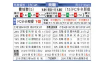 [美职业] 费城联合 VS 辛辛那提
