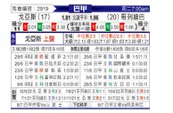 [巴西甲] 戈亚斯 - 科里蒂巴