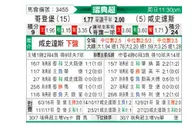 [瑞典超] 哥德堡 - 哈姆斯塔德