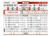 [澳足总] 纽卡斯尔喷气机 - 墨尔本胜利