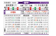 [智利甲] 奴伯伦斯 VS 智利天主大学