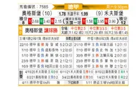 [德甲] 奥格斯堡 - 沃尔夫斯堡