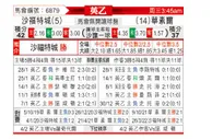 [英乙] 索尔福德市 VS 沃尔索尔