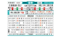 [欧冠杯] 巴塞罗那 VS 拜仁慕尼黑