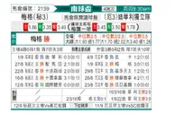 [南球杯] 梅尔加 VS 约森独立队