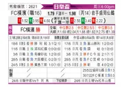 [日皇杯] 横滨FC - 岩手盛冈仙鹤