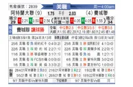 [美职业] 亚特兰大联 - 费城联合