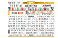 [德甲] 勒沃库森 vs 柏林联合