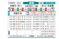 [欧冠杯] 埃因霍温 - 塞维利亚