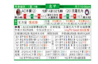 东方拆局(意甲)