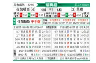 [瑞典超] 尤尔加登 - 马尔默