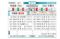 [欧会杯] 奥胡斯 VS 布鲁日