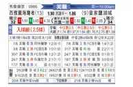 [美职业] 西雅图音速 VS 皇家盐湖城