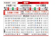 [西甲] 卡迪斯 VS 塞尔塔