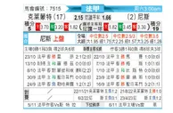 [法甲] 克莱蒙 - 尼斯