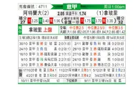 [意甲] 亚特兰大 VS 那不勒斯