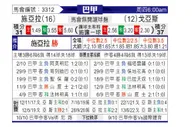 [巴西甲] 塞阿拉 VS 戈伊亚斯