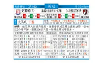 东方拆局(英冠)