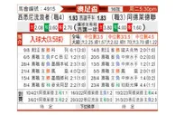 [澳足总] 西悉尼流浪者 - 阿德莱德联