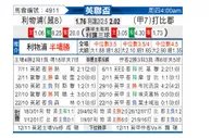 [英联杯] 利物浦 VS 德比郡