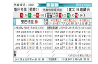[欧协联] 圣帕特里克竞技 - 迪德朗日