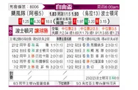 [自由杯] 飓风队 VS 波士顿河