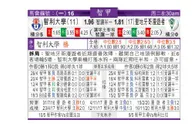 东方拆局(智甲)