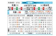 [法甲] 马赛 VS 摩纳哥