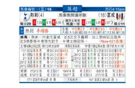 东方拆局(英超)