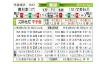 [葡超] 费雷拉 VS 埃斯托里尔