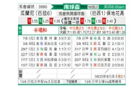 [南球杯] 亚松森瓜拉尼 VS 博塔弗戈