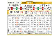 [德甲] 拜仁慕尼黑 VS 门兴格拉德巴赫