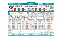 东方拆局(歐冠盃)