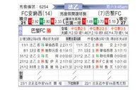 [法乙] 安尼茨 VS 巴黎足球会