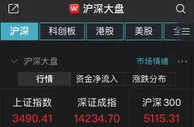 创业板指高开0.50%：军工股领涨，疫苗股走强