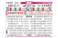[挪超] 斯塔贝克 - 斯托姆加斯特
