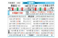[法甲] 图卢兹 - 巴黎圣日耳曼