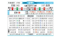 [法甲] 尼斯 - 里昂