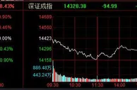 A股8月收官：两市分化沪指涨0.4%，资源股强势