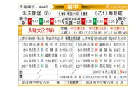 [德甲] 沃尔夫斯堡 - 海登海姆