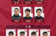 上海嘉定汇龙足球俱乐部2023赛季一线队大名单正式公布！