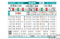 东方拆局(世非洲)